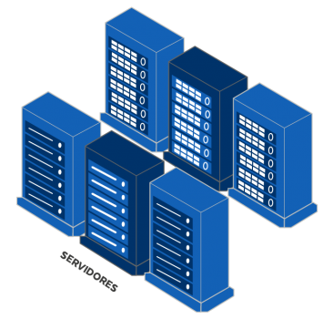 Servidores datacenter